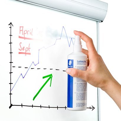 Staedtler Lumocolor Whiteboard Cleaner 681 - duodesk